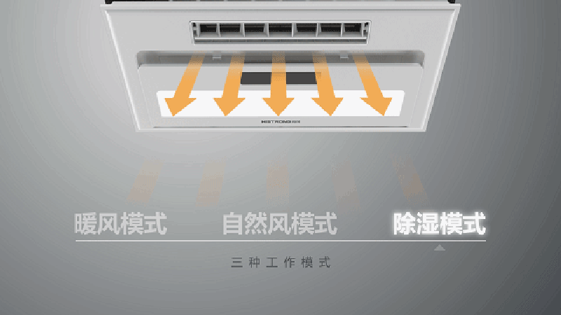 創悅