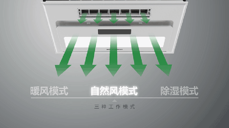 創悅