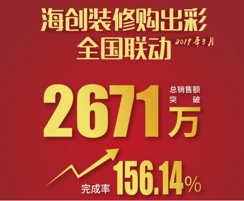 海創集成墻面加盟.jpg