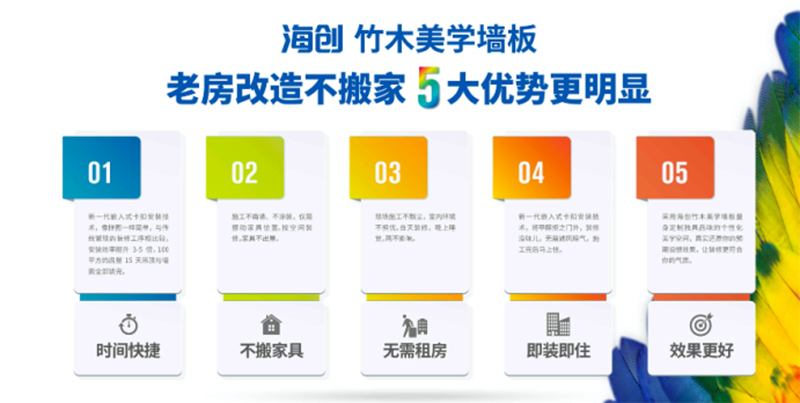 海創環保集成墻面.jpg