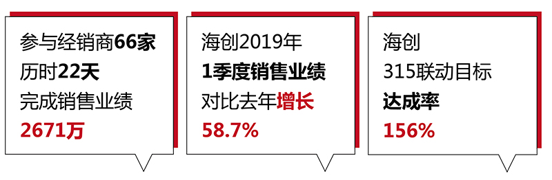 海創集成墻面經銷商全國聯動.jpg