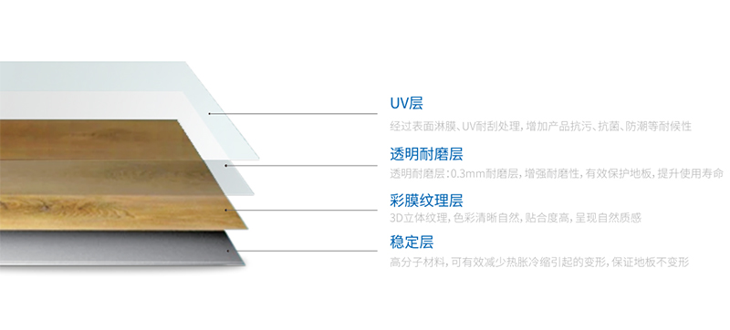 海創環保型地板.jpg