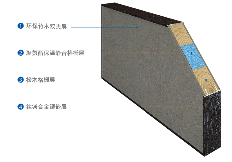 海創集成墻面.png