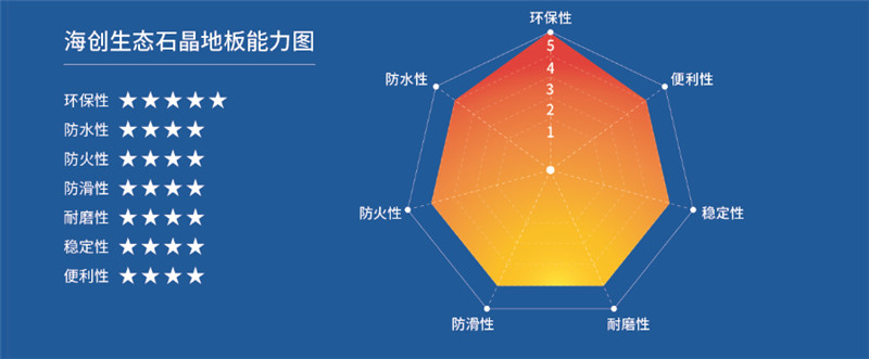 海創集成吊頂