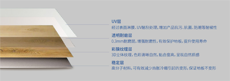 海創集成墻面