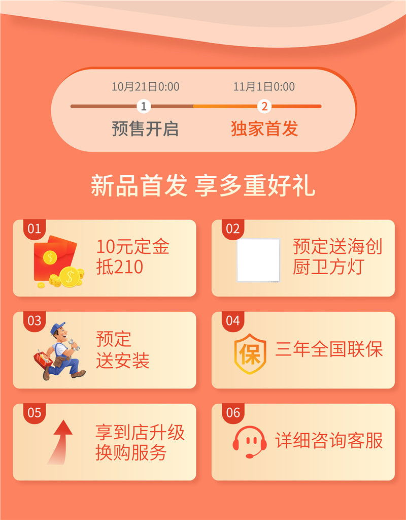 海創集成墻面